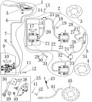 Тормозная система квадроцикла STELS ATV 300 B